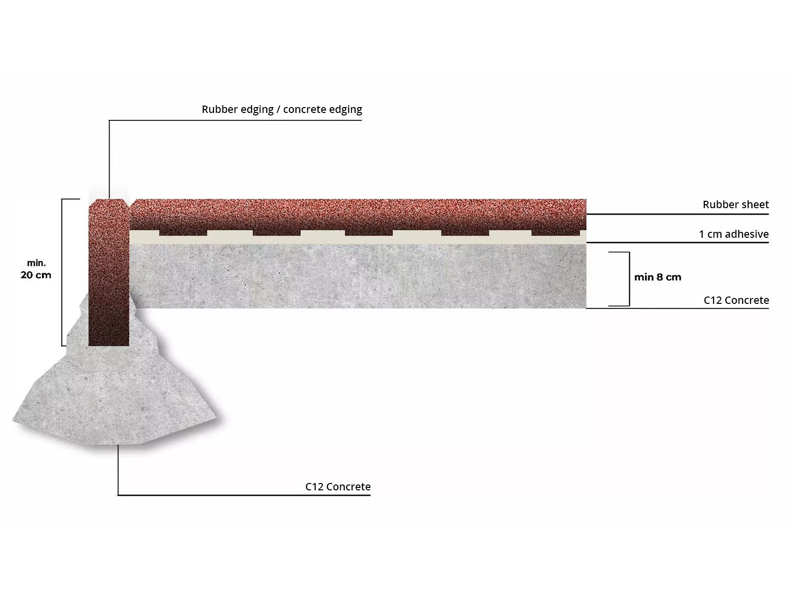 Rubberised Cladding Rubber tile 90mm - red - BeStrong Global