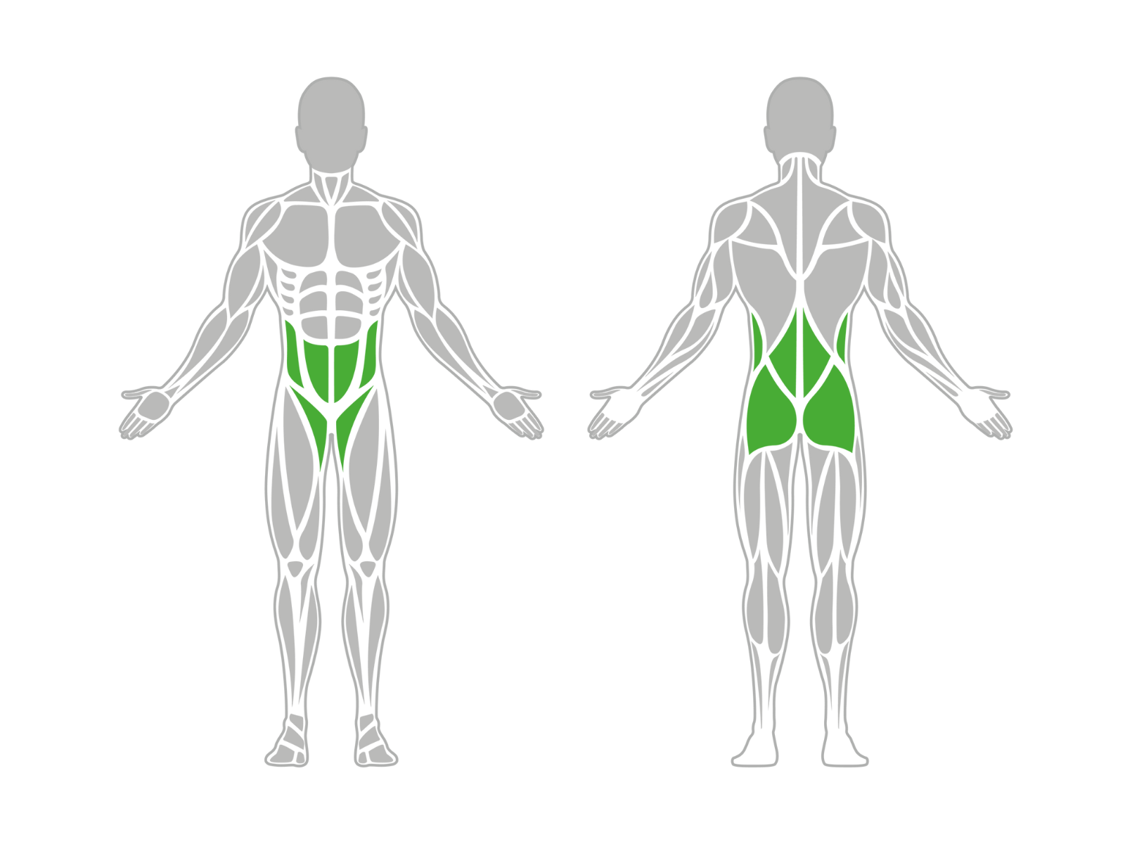 right hip abductor strain icd 10